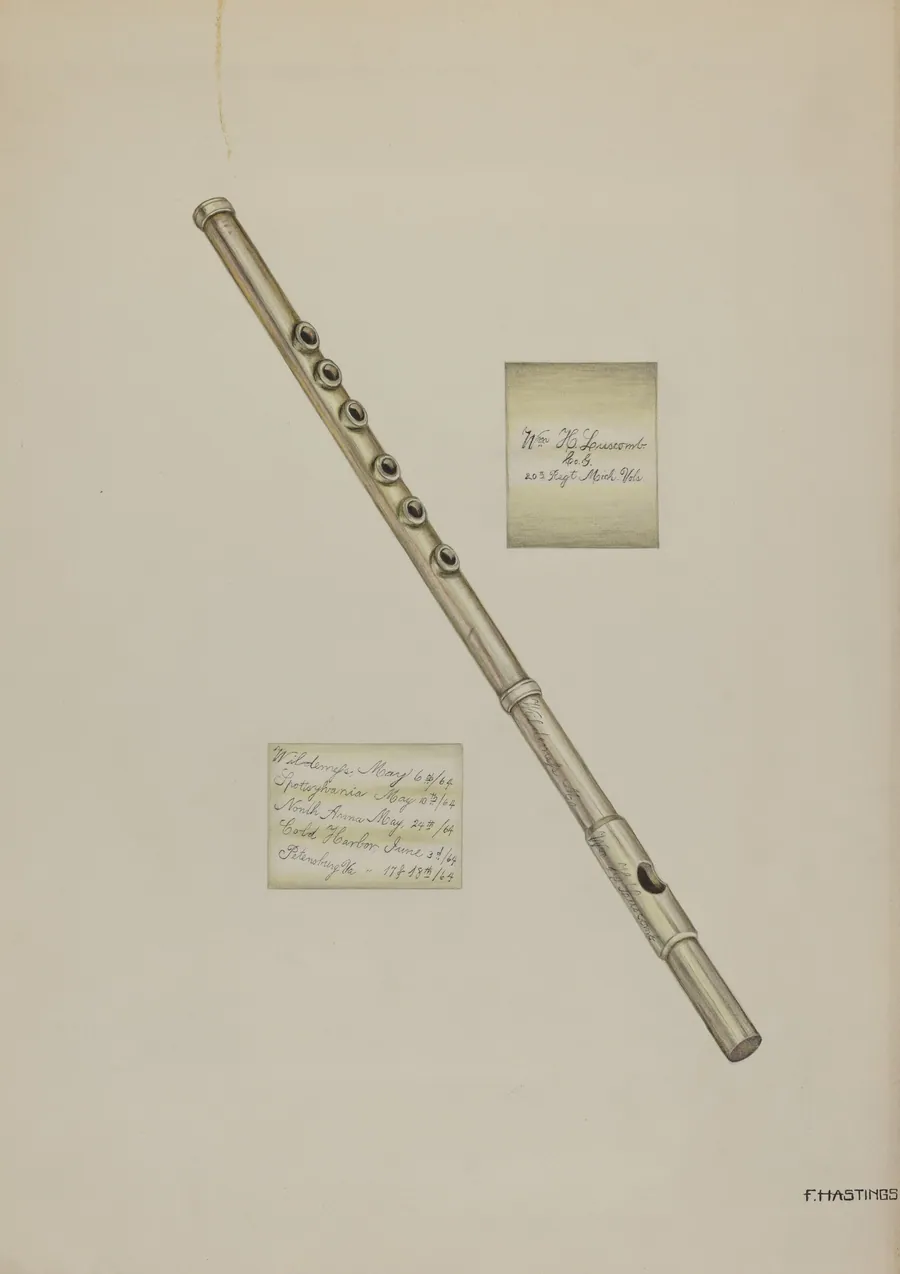 Fife by Florence Hastings