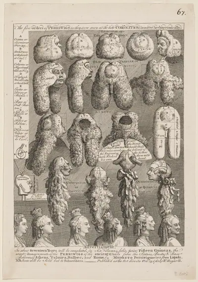 The Five Orders of Perriwigs as They Were Worn at the Late Coronation, Measured Architectonically