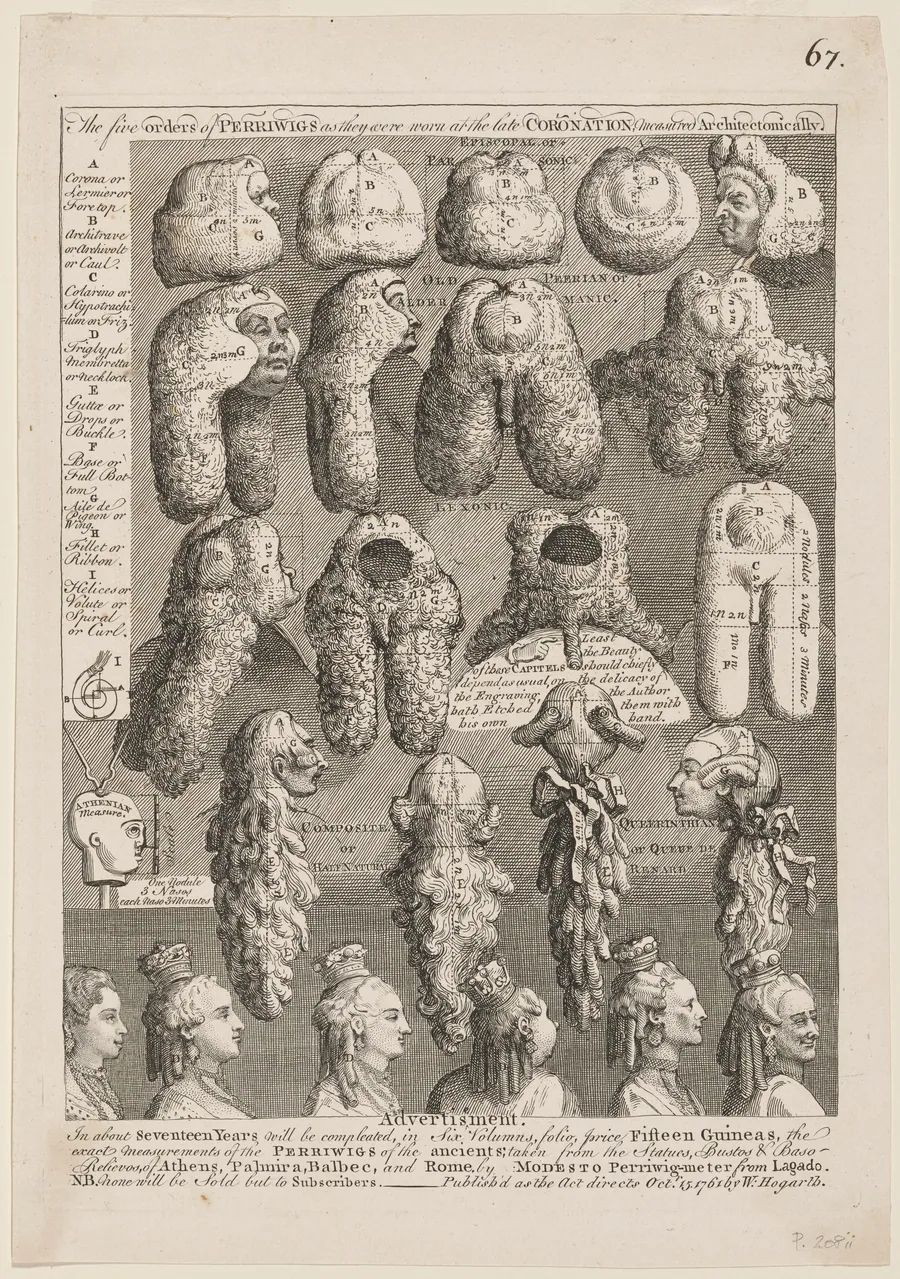 The Five Orders of Perriwigs as They Were Worn at the Late Coronation, Measured Architectonically by William Hogarth