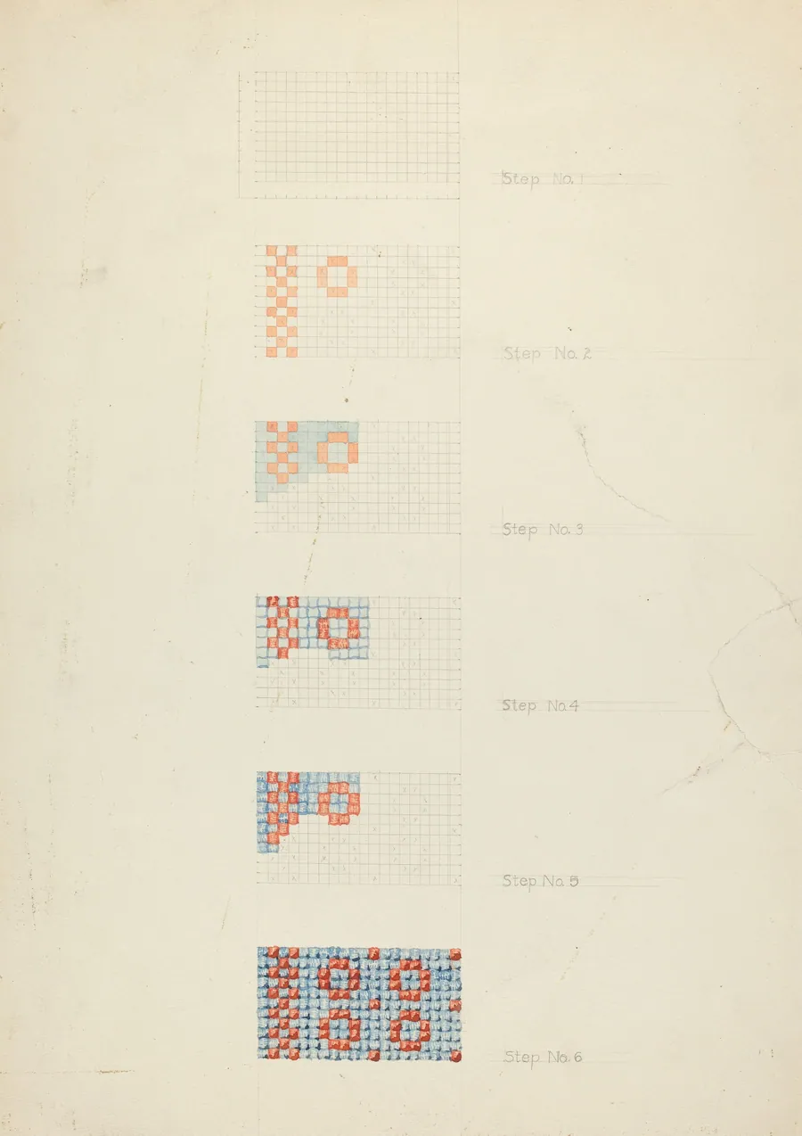 Textile: Technique Demonstration by American 20th Century