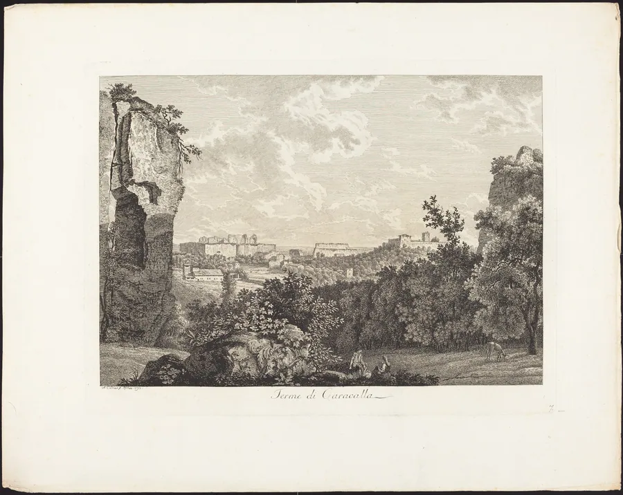 Terme di Caracalla by Albert Christoph Dies