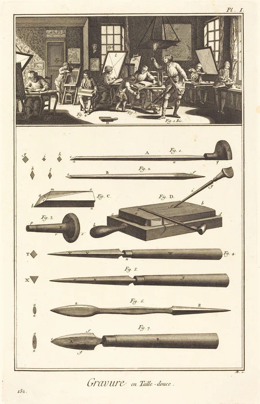 Gravure en Taille-douce: pl. I by Antonio Baratta