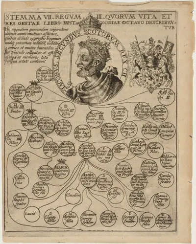 James II of Scotland with Geneology of the Stuarts