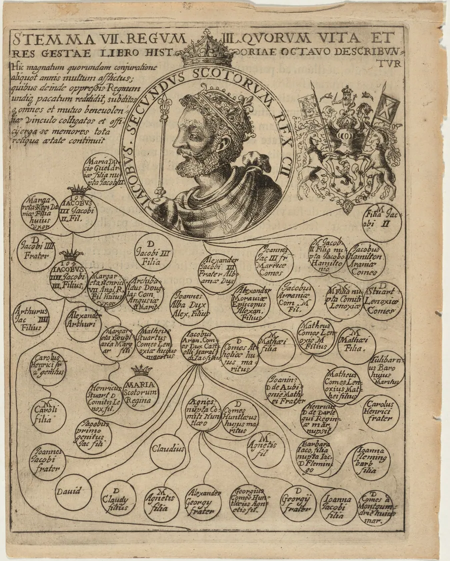 James II of Scotland with Geneology of the Stuarts by Unknown 19th Century