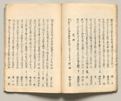 Spread Twelve from Volume Six of People of Japan in Light Verse (Kyōka)