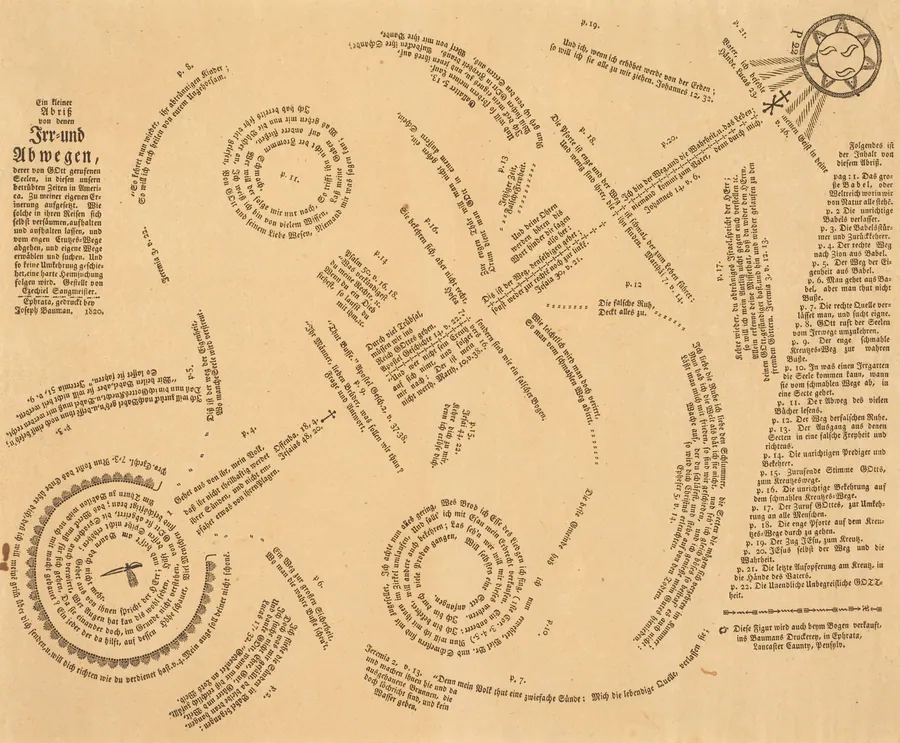 Ein kleiner Abriss von denen Irr= und Abwegen, derer von Gott gerufenen Seelen by Joseph Bauman