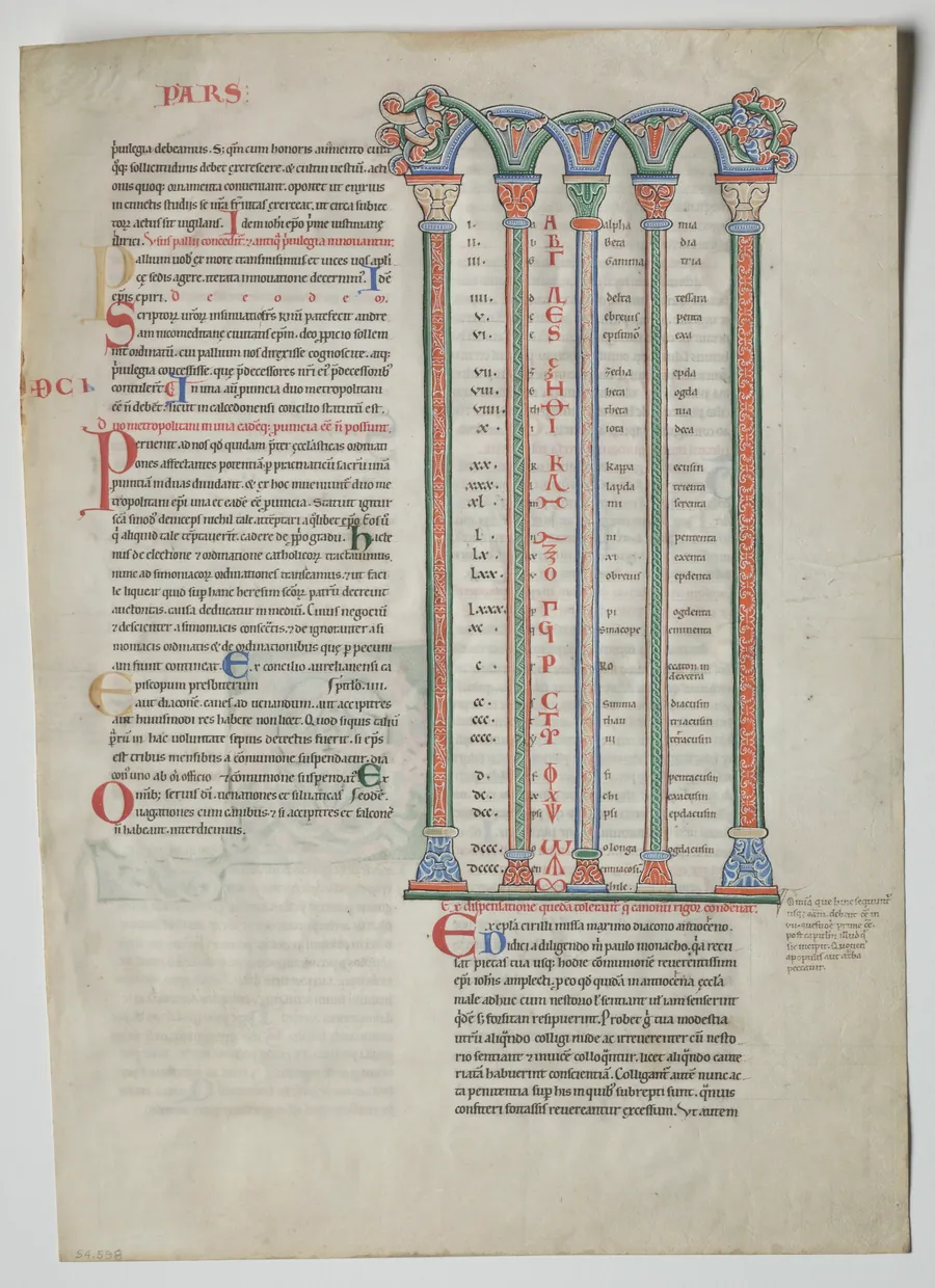 Single Leaf from a Decretum by Gratian:  Quadruple Arcade with Concordance of Greek and Latin Alphabets