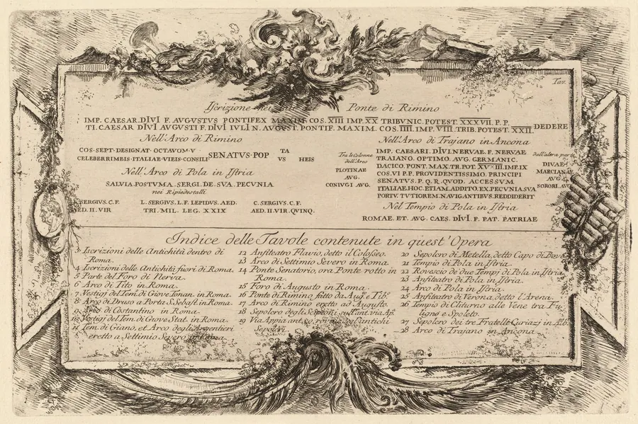 Text Plate by Giovanni Battista Piranesi