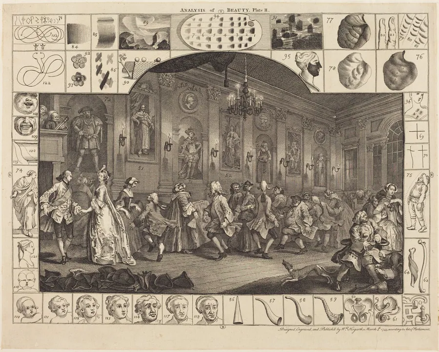 Analysis of Beauty: pl.2 by William Hogarth