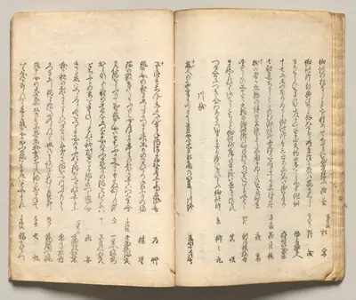 Spread Eleven from Volume Seven of People of Japan in Light Verse (Kyōka)