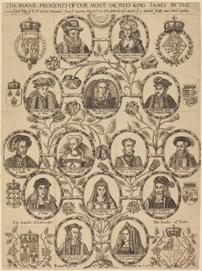 Royal Progeny of King James