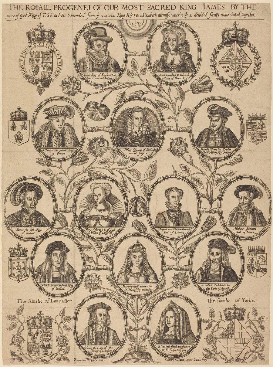 Royal Progeny of King James by Benjamin Wright