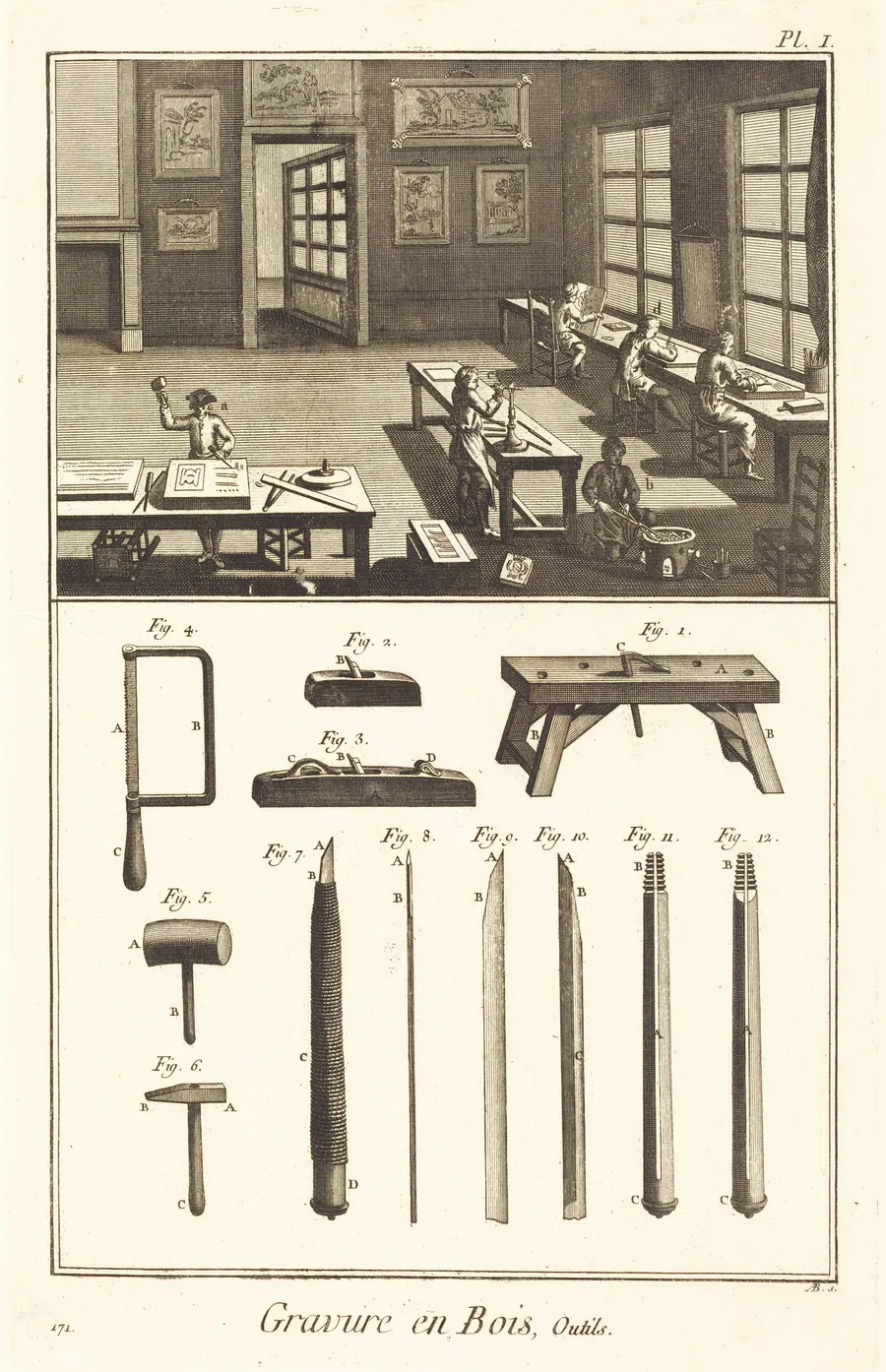 Gravure en Bois, Outils: pl. I by Antonio Baratta
