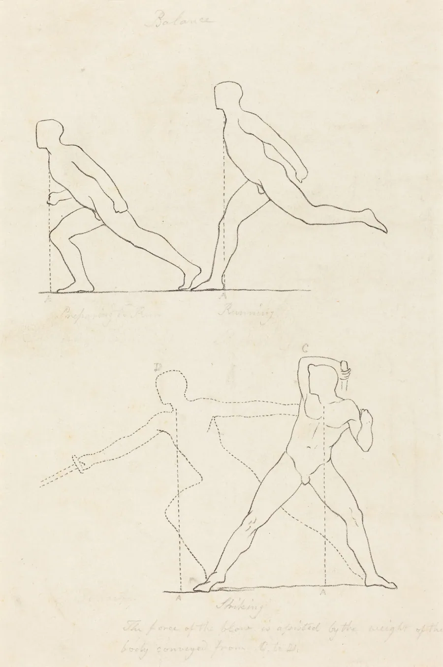 Preparing to Run; Running; Striking by George Scharf