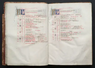 The Gotha Missal:  Fol. 9r, Text