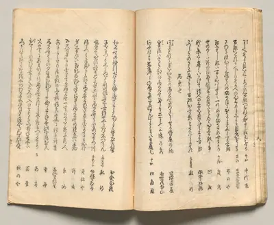 Spread Nineteen from Volume Five of People of Japan in Light Verse (Kyōka)