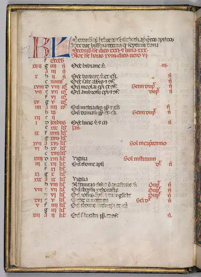 Missale: Fol. 8v: December Calendar Page
