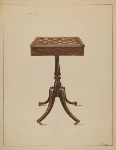 Checker Table