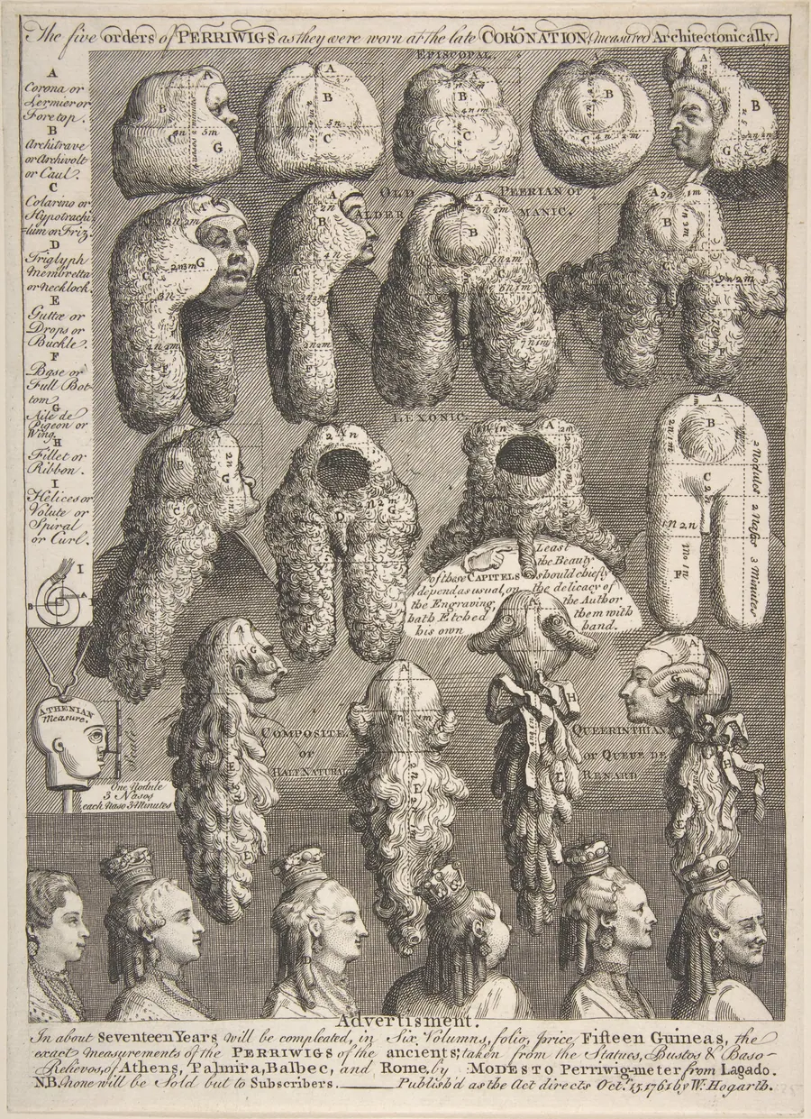 The Five Orders of Periwigs by William Hogarth