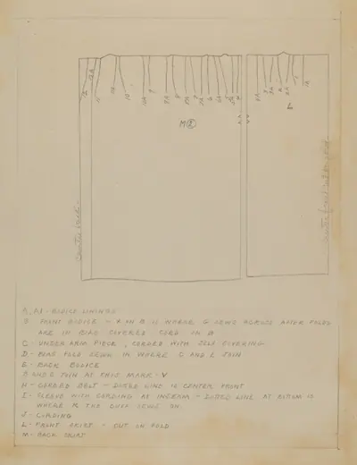 Dress (Pattern)