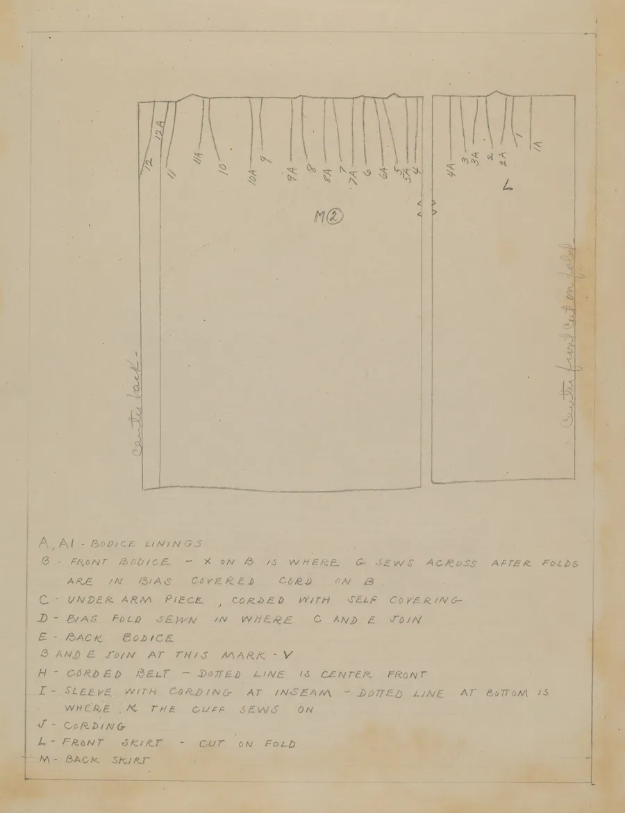 Dress (Pattern) by Jean Peszel