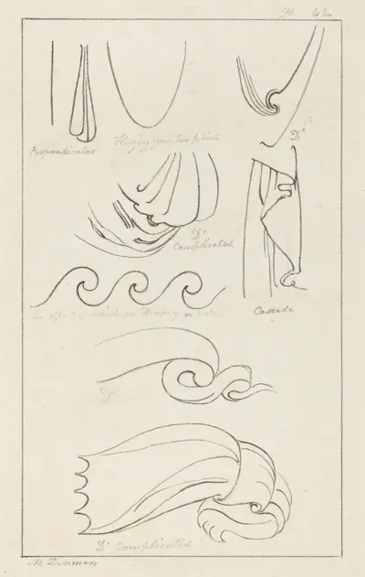 Drapery