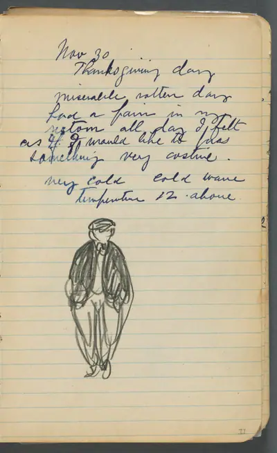 Sketchbook, page 011: Notes and a Male Figure