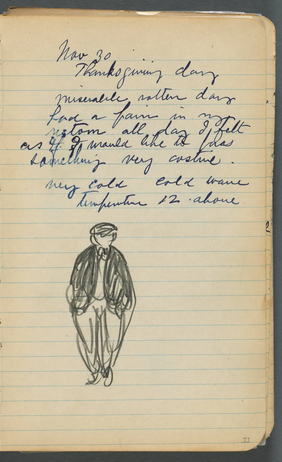 Sketchbook, page 011: Notes and a Male Figure by Maurice Prendergast