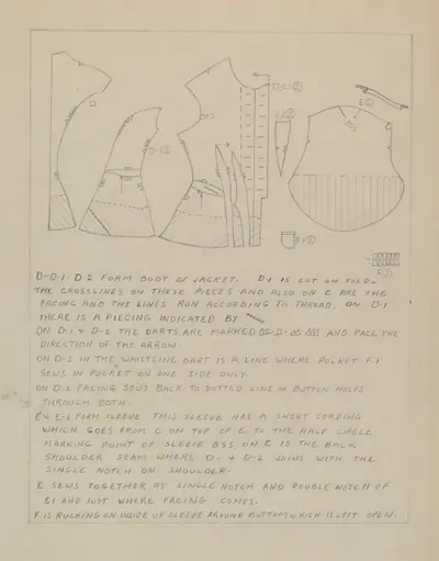Dress Pattern