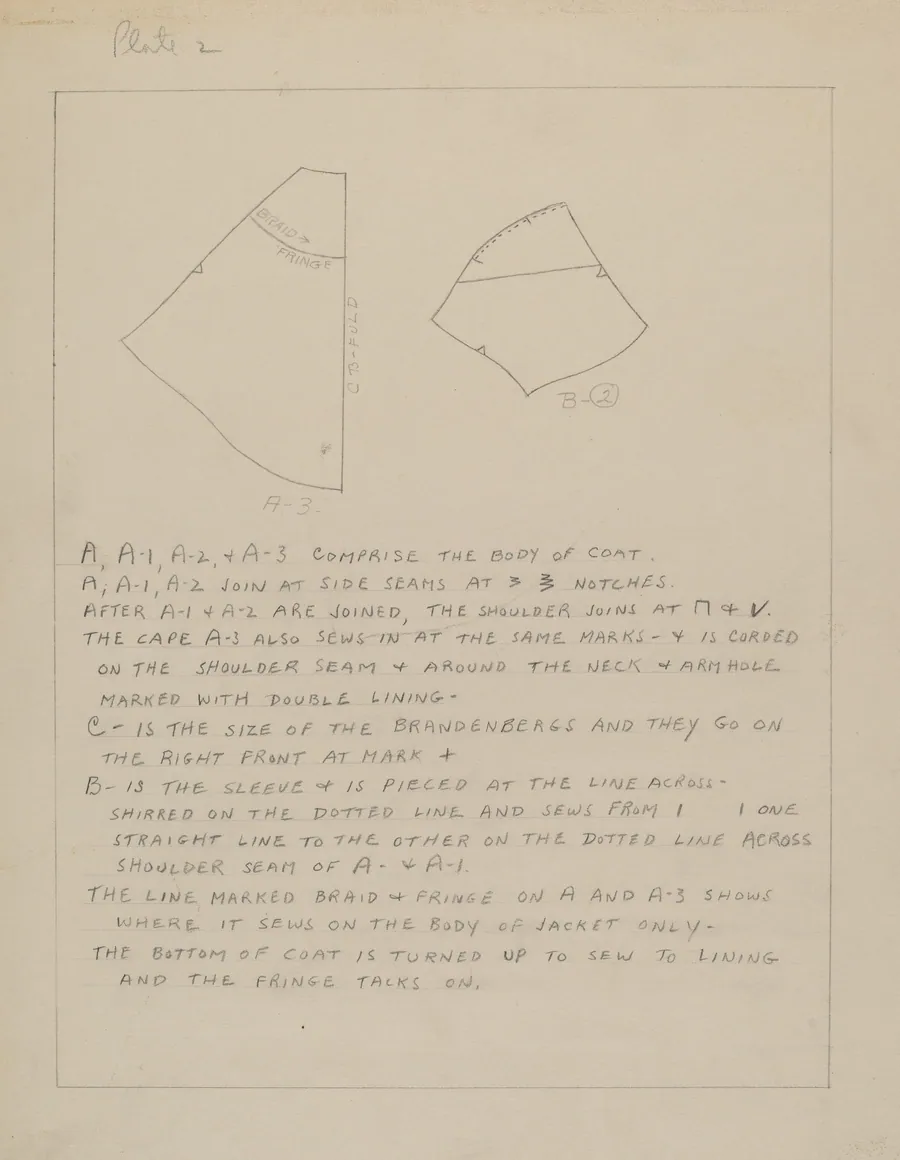 Coat (Pattern) by Emery Herrett