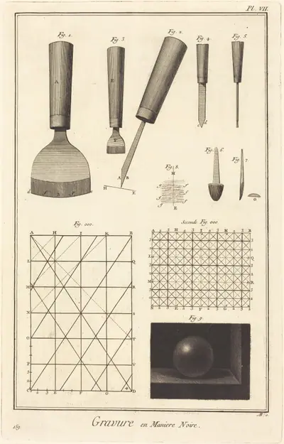Gravure en Maniere Noire: pl. VII