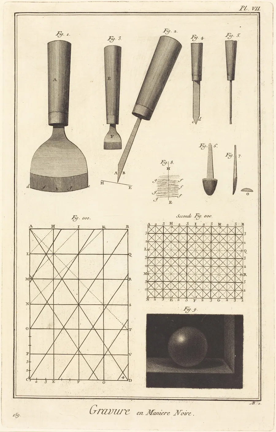 Gravure en Maniere Noire: pl. VII by Antonio Baratta