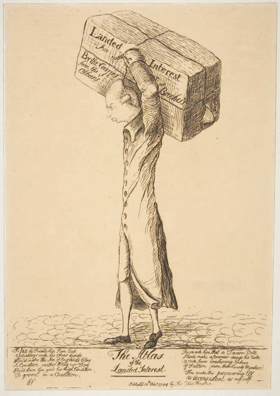 The Atlas of the Landed Interest by James Sayers
