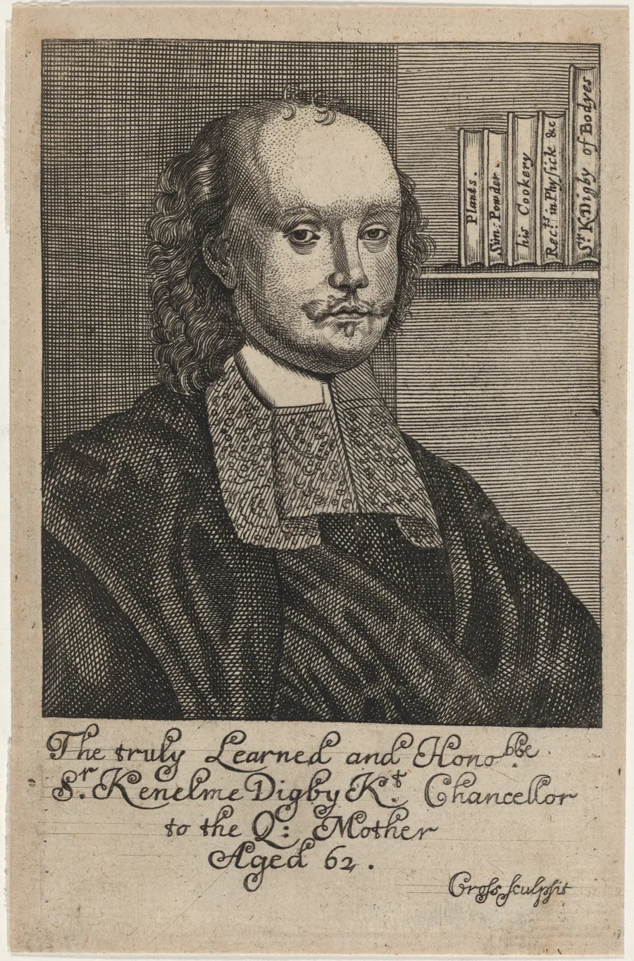 Sir Kenelm Digby by Thomas Cross