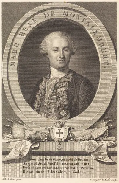 Marc Rene de Montalembert