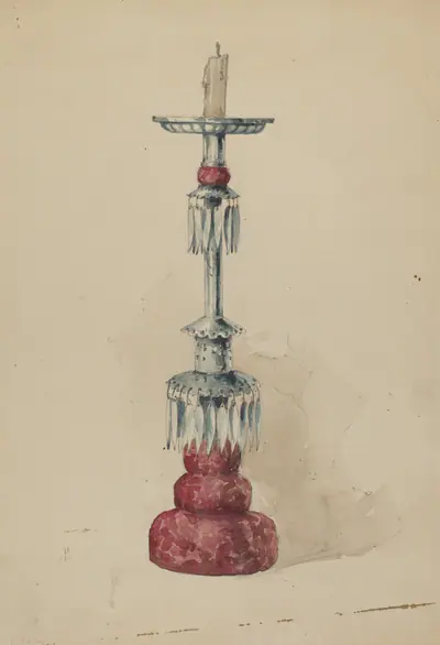 Candlestick