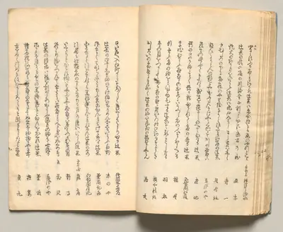 Spread Sixteen from Volume Three of People of Japan in Light Verse (Kyōka)
