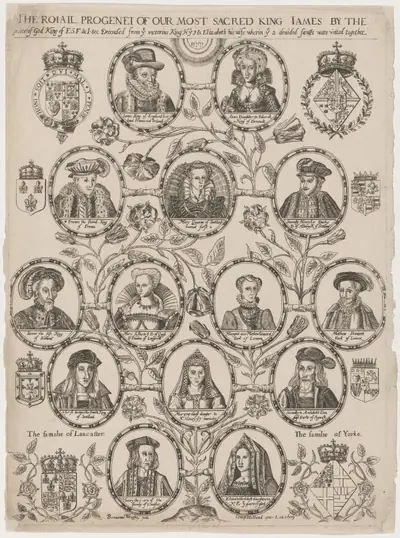 The Royal Progenei of our Most Sacred King James