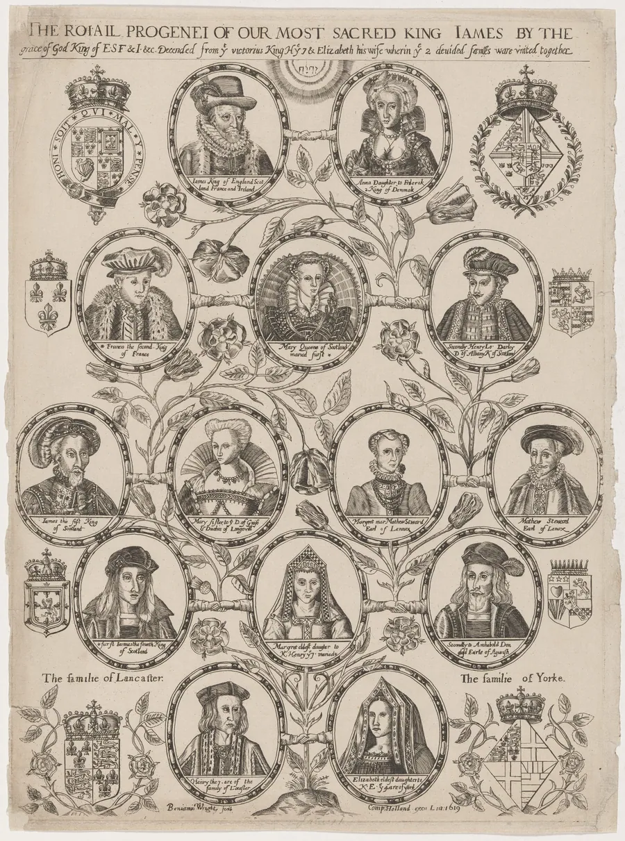 The Royal Progenei of our Most Sacred King James by Benjamin Wright