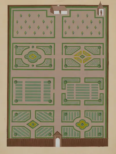 West India Company's Gardens