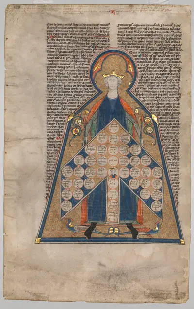 Leaf Excised from Henry of Segusio's "Summa Aurea": Table of Consanguinity