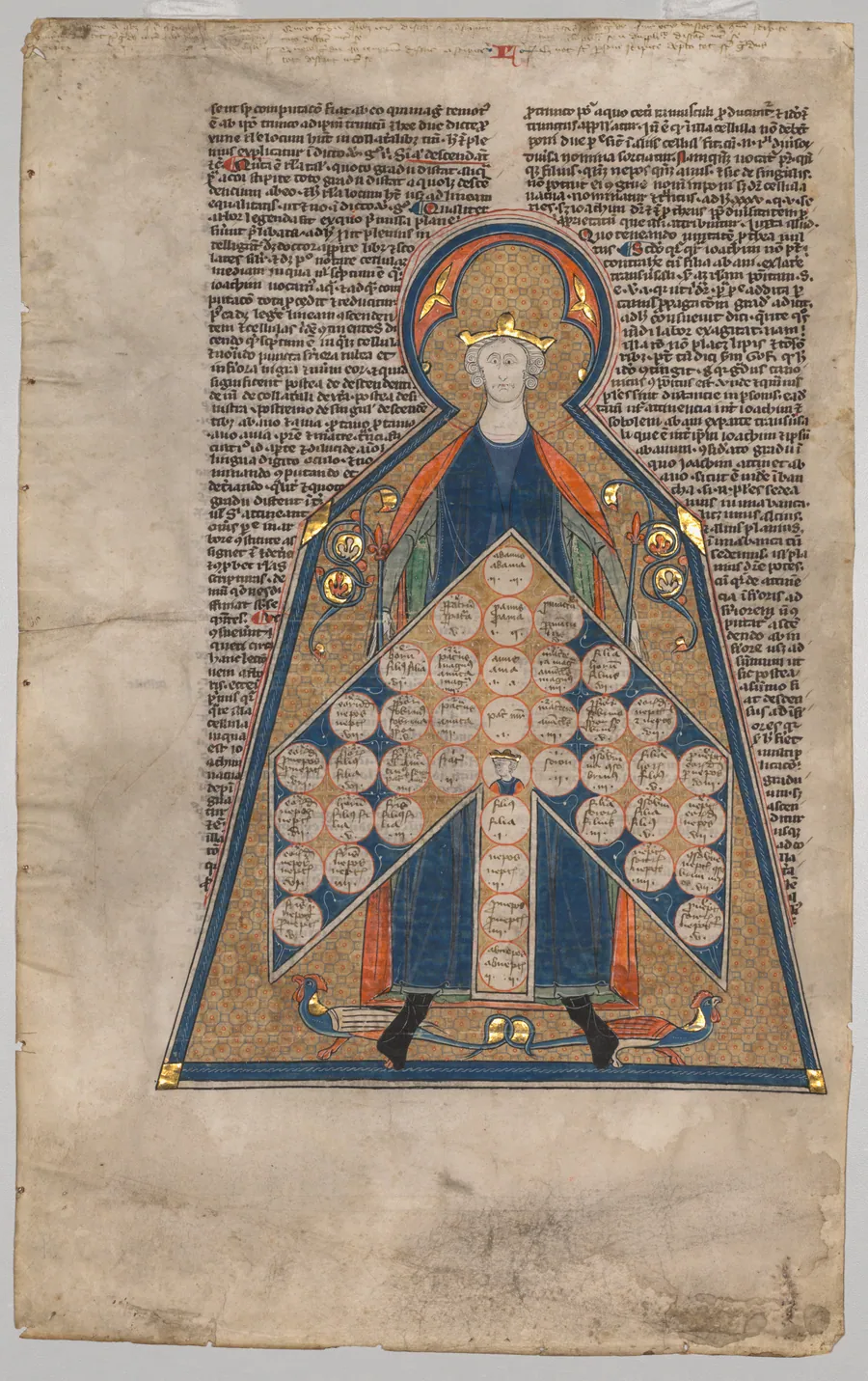 Leaf Excised from Henry of Segusio's "Summa Aurea": Table of Consanguinity