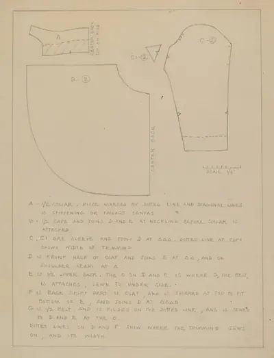 Coat (Pattern)
