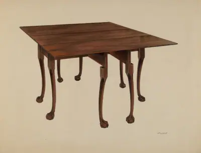 Gatelegged (Table) Ball & Claw Feet