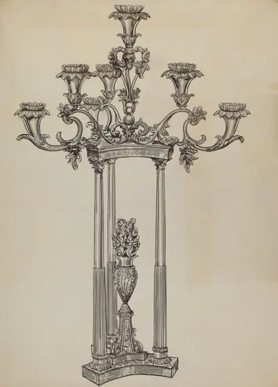 Candlestick
