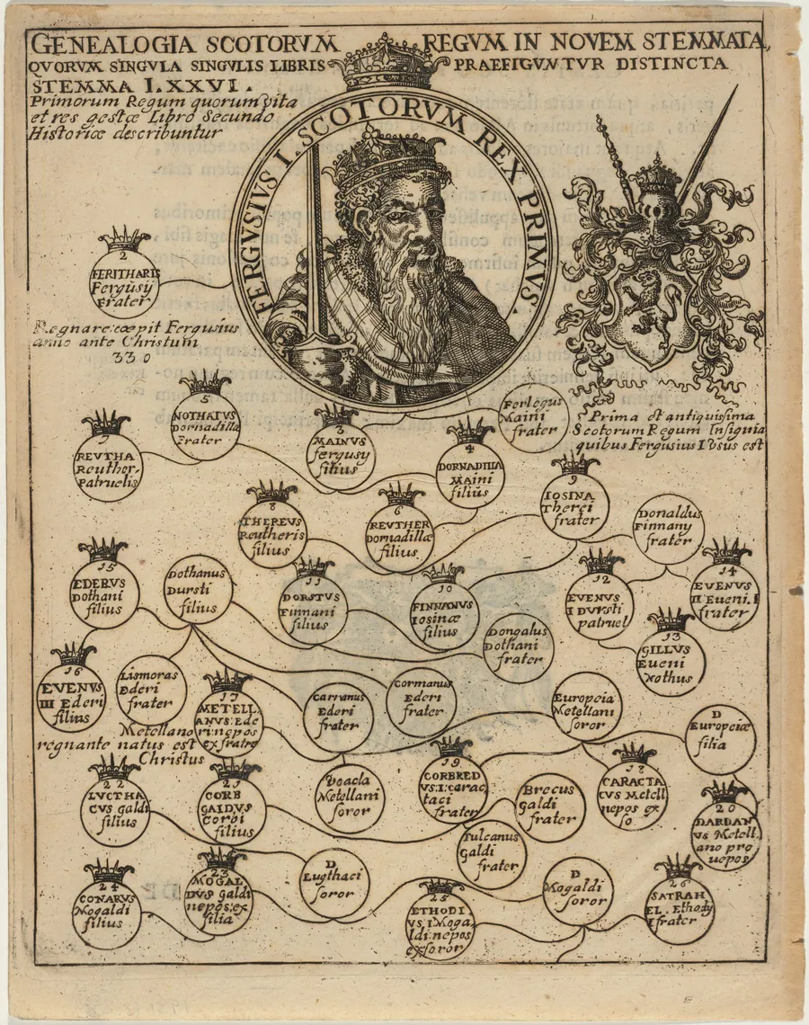 Fergus I of Scotland With Geneology by Unknown 19th Century
