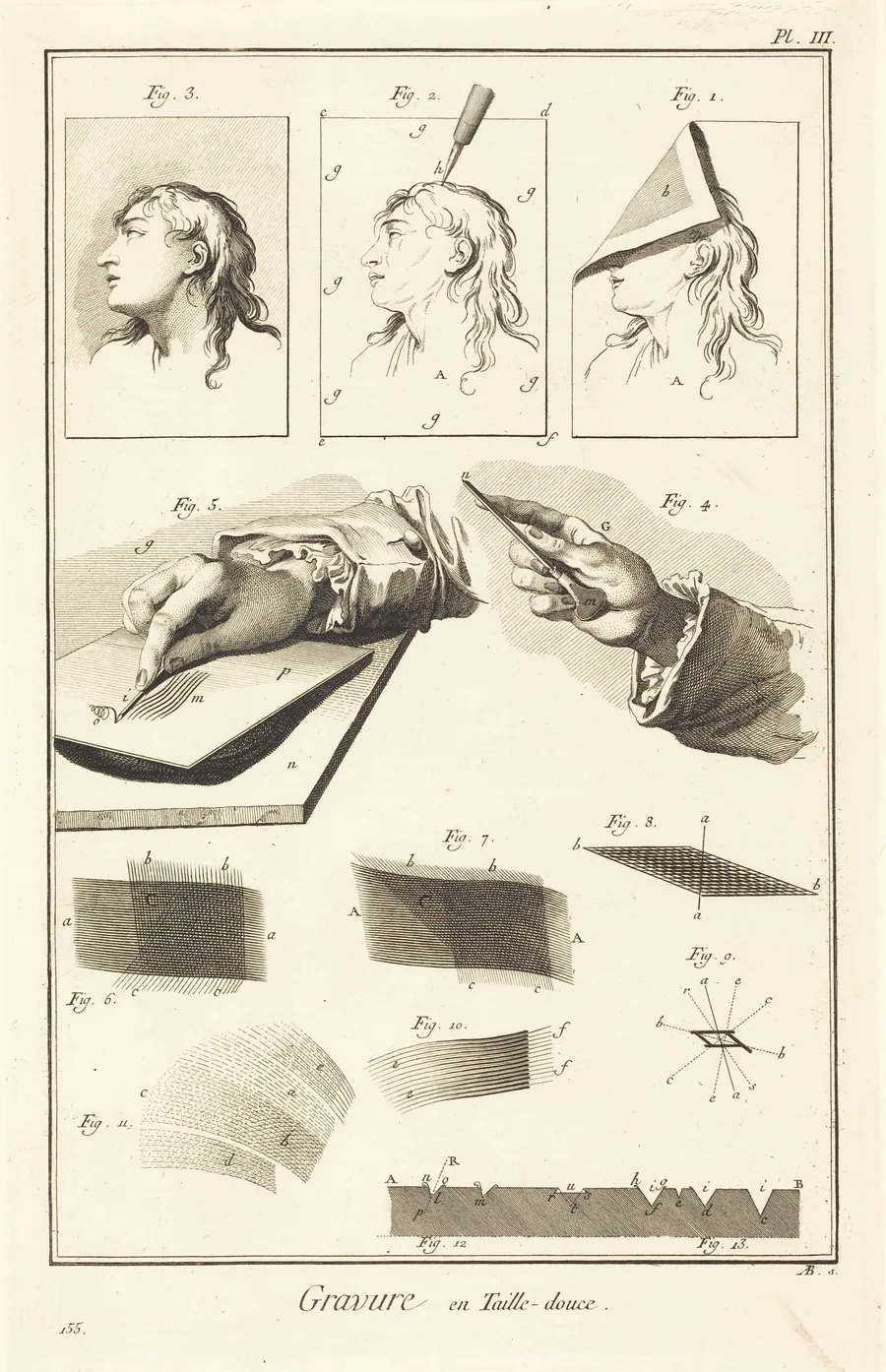 Gravure en Taille-douce: pl. III by Antonio Baratta