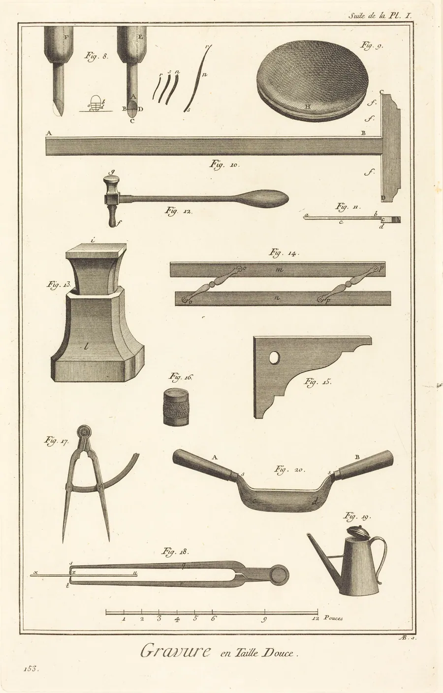 Gravure en Taille Douce: suite de la pl. I by Antonio Baratta