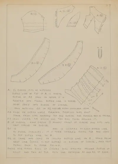 Description of a Wedding Dress