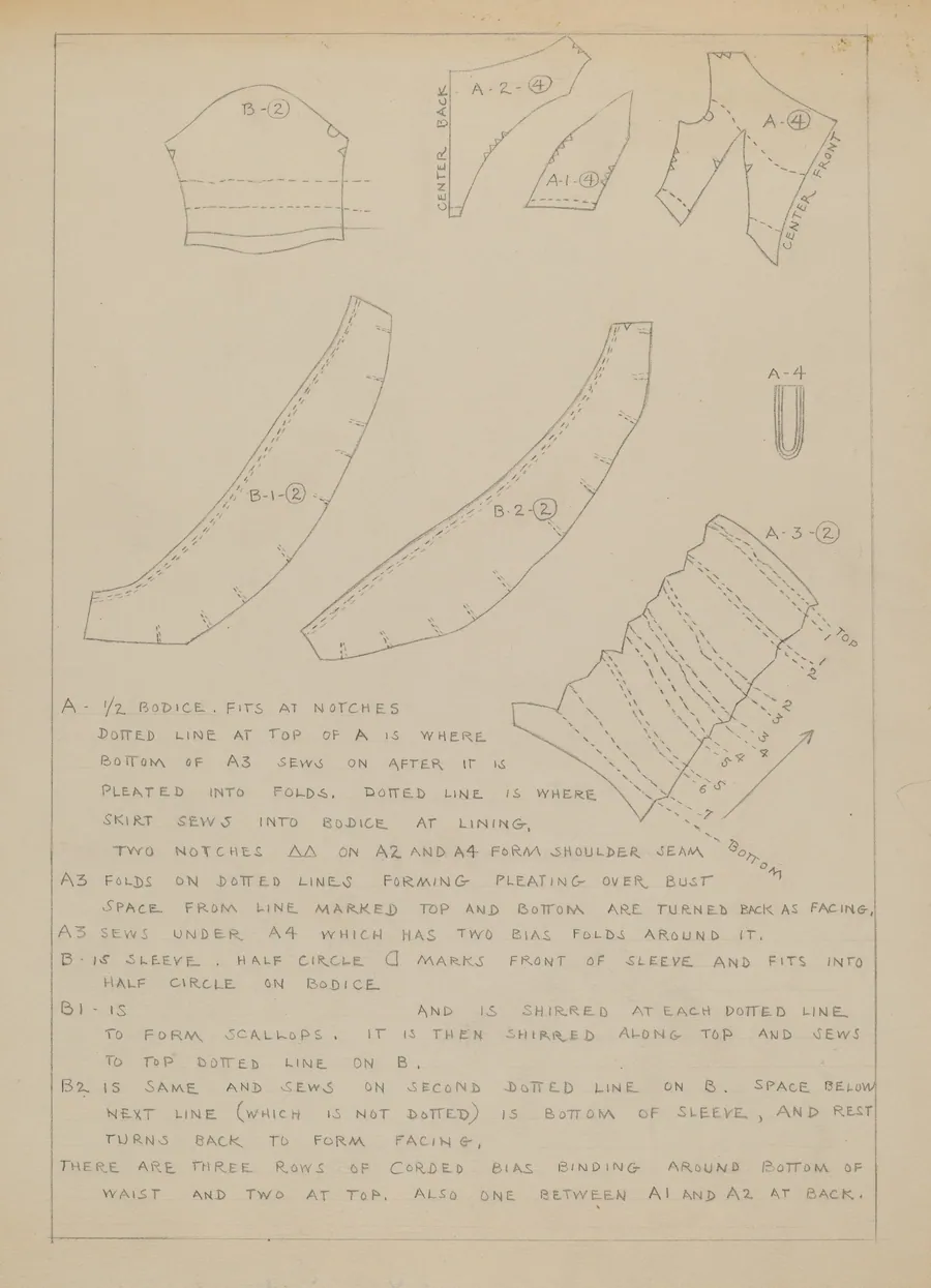 Description of a Wedding Dress by Margaret Concha